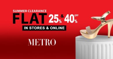 Metro Shoes Summer Clearance Sale 2023